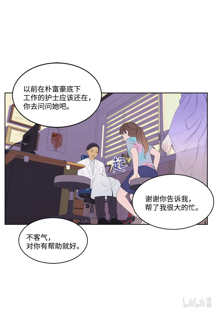 85 院长的坦白17