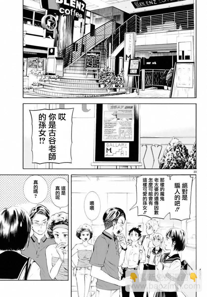 第17回22