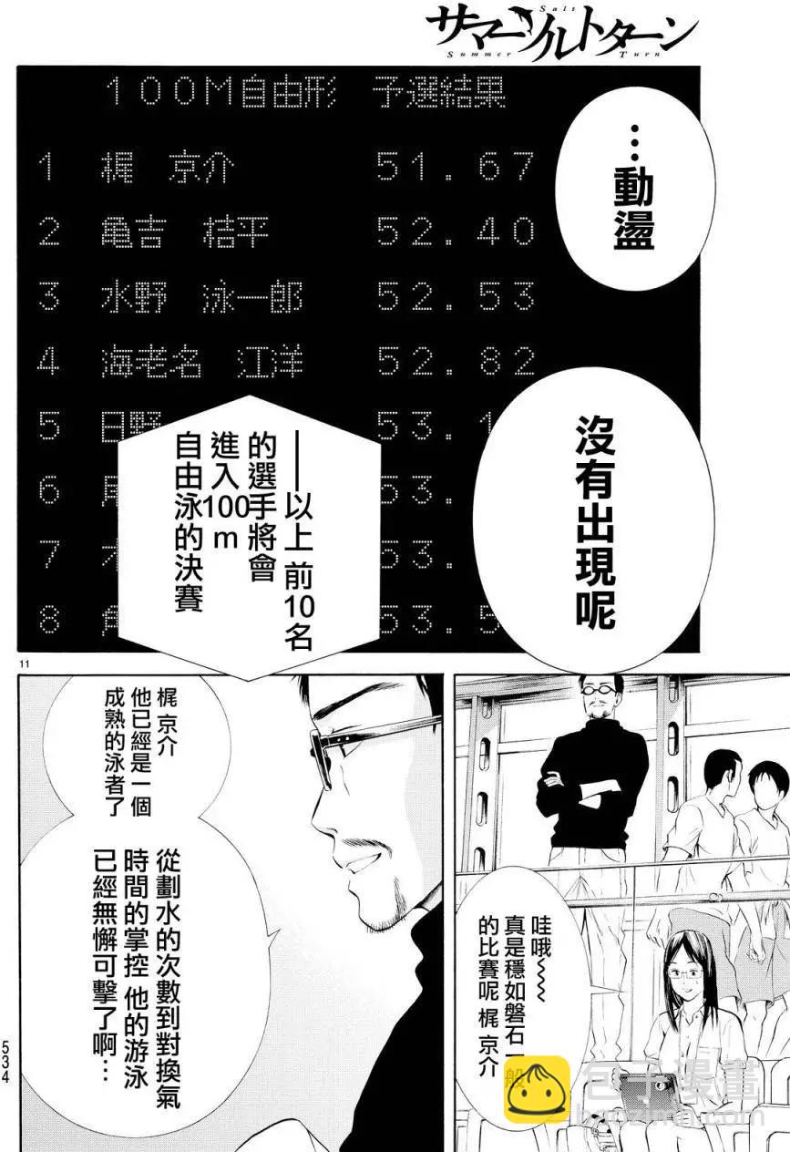 第25回9