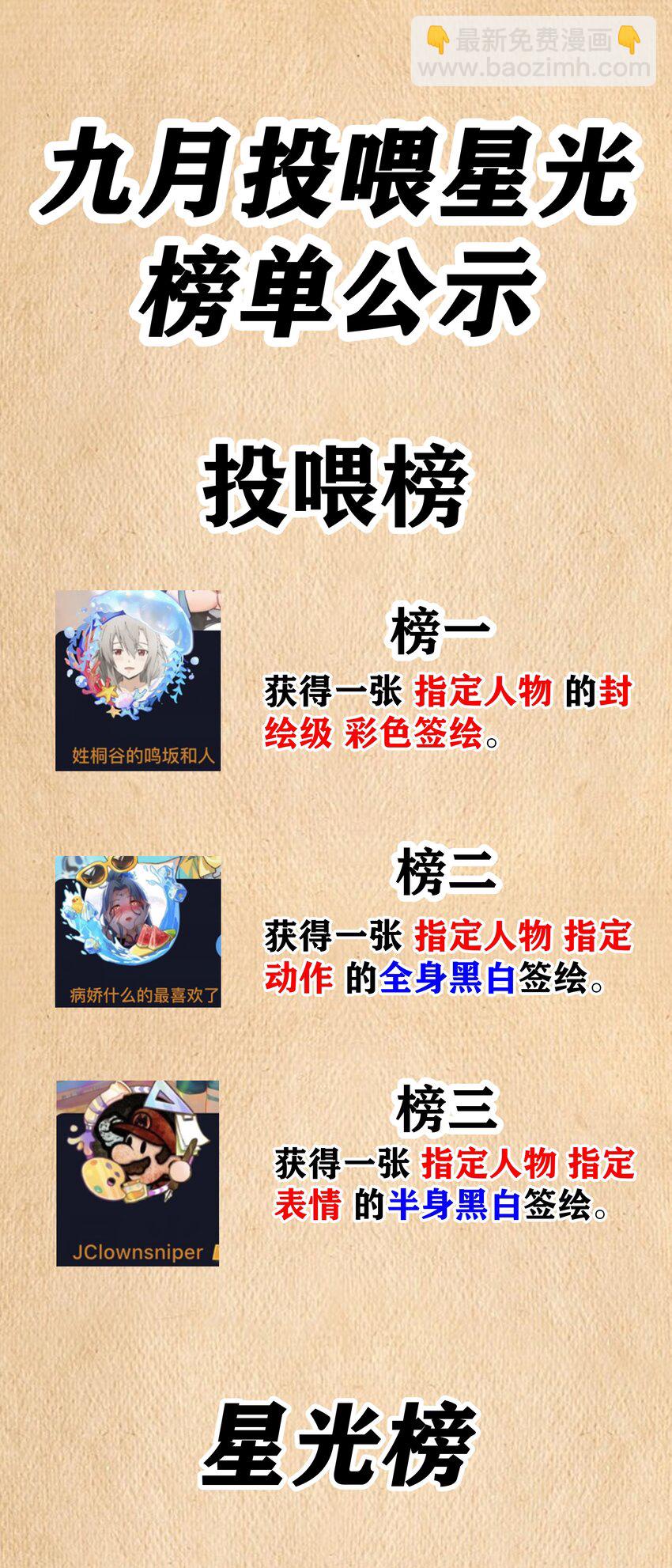 第46话 龙雀幼崽的商业化用法79