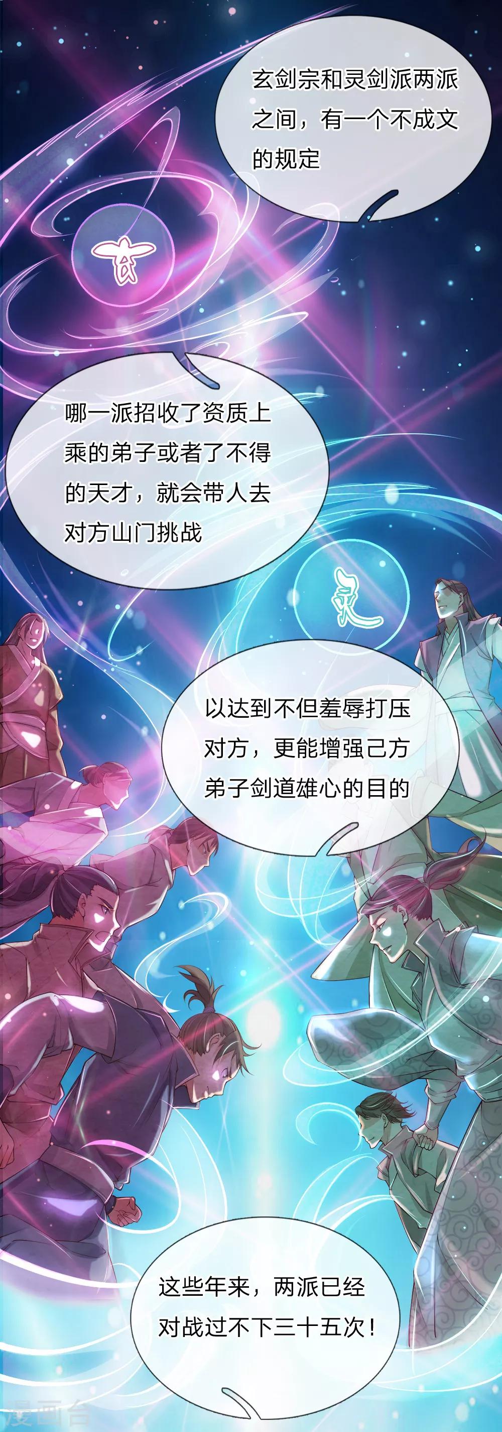 第71话 我可是绝世天才0
