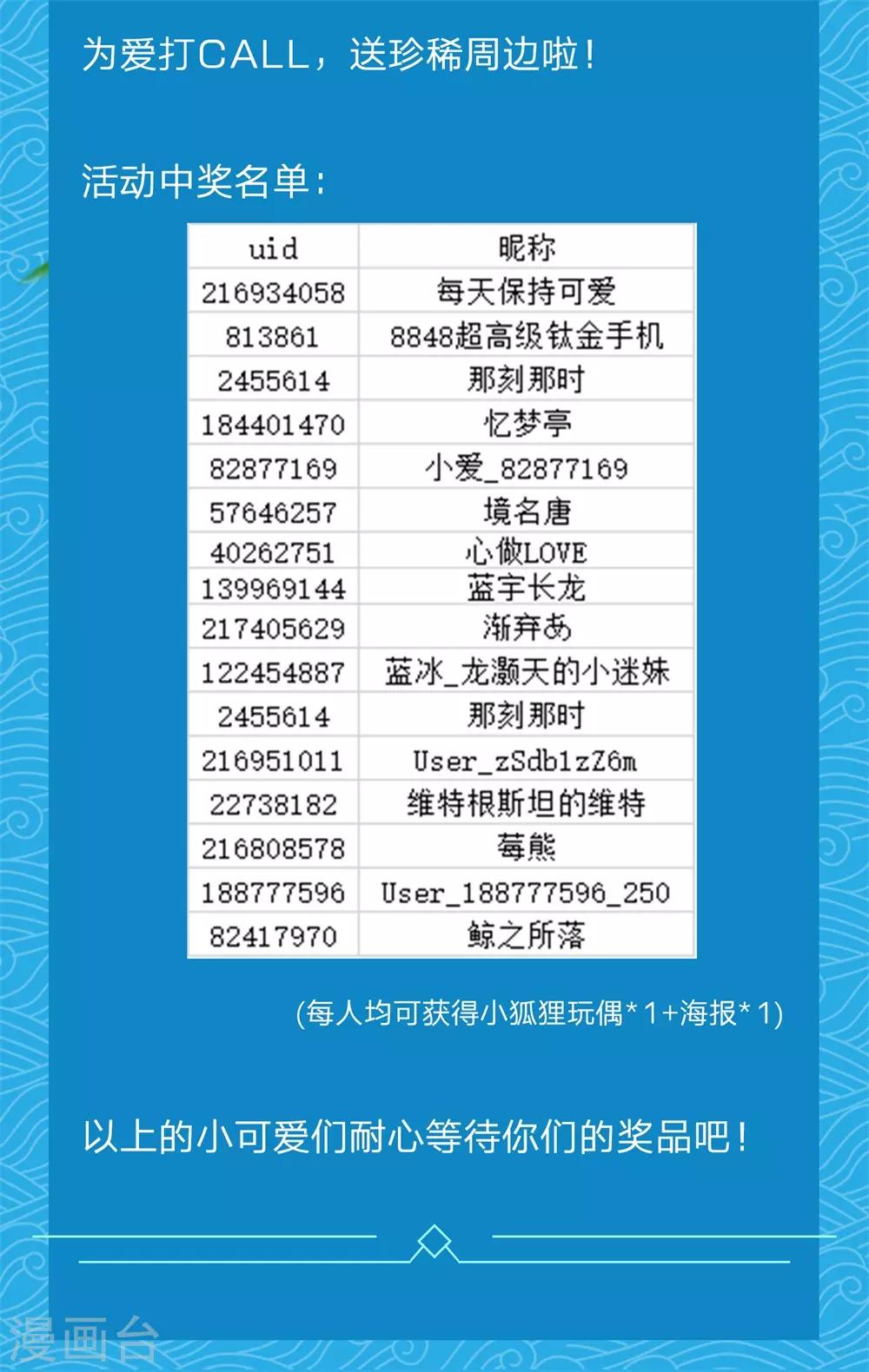 8月打call中奖名单1