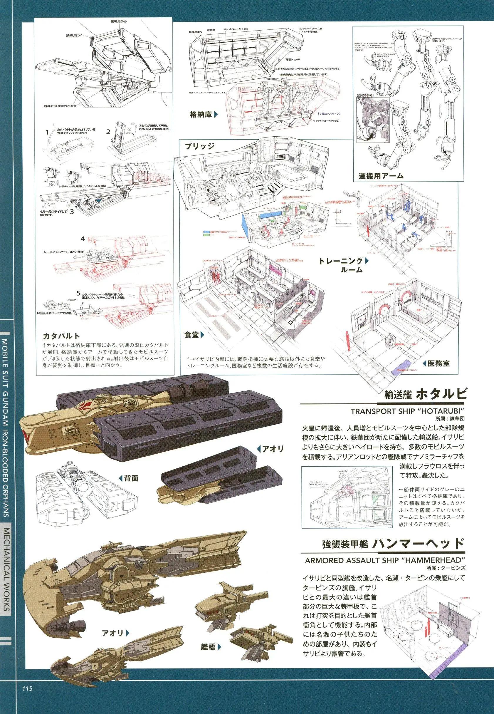 资料设定125