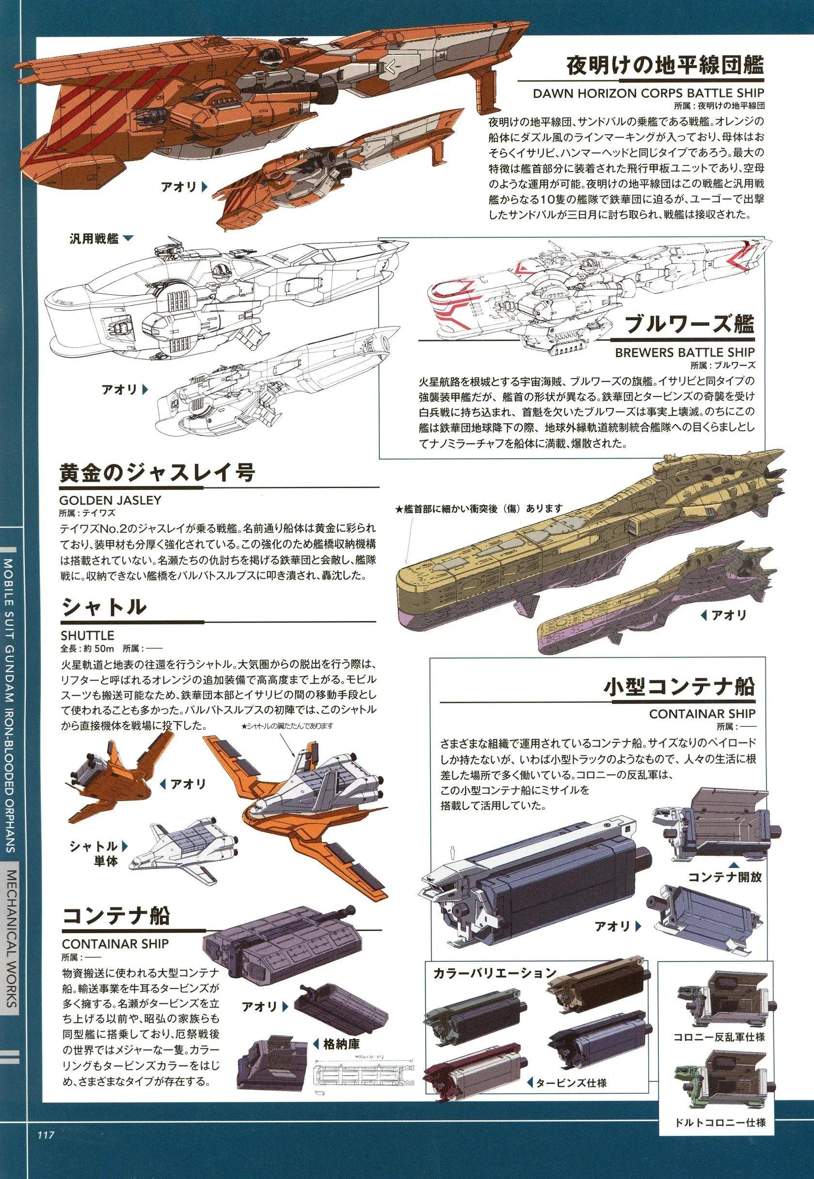 资料设定127
