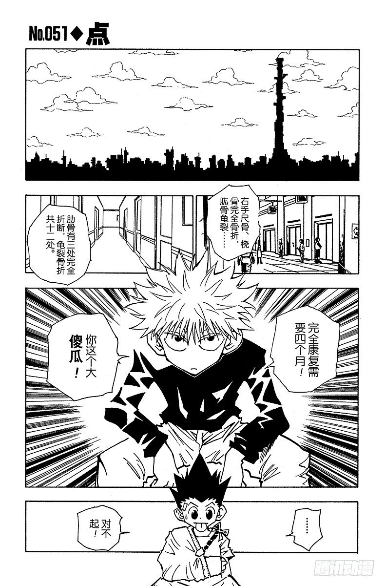 No.051 点0