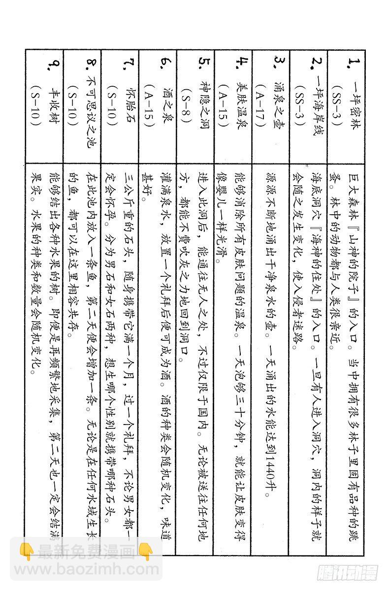 No.160 对决③15