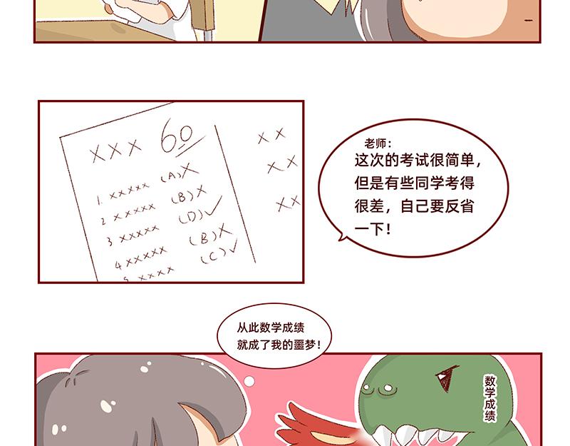 菜鸟漫画家的开始~22