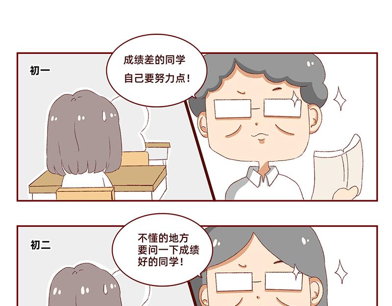 菜鸟漫画家的开始~25
