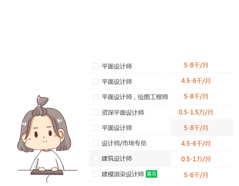 150张图的苦逼设计师~9