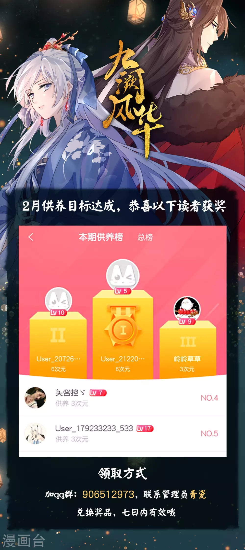 2021二月供养获奖名单0