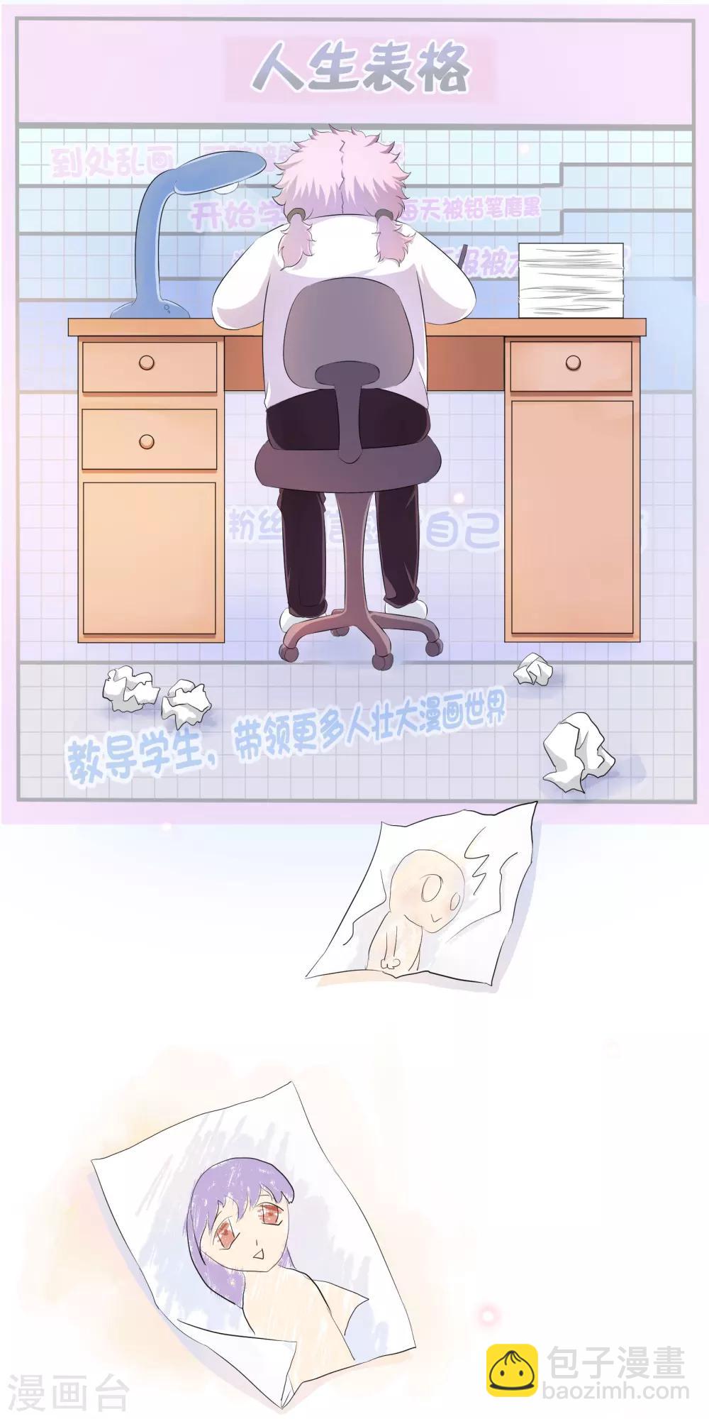 你愿意为梦想付费吗3