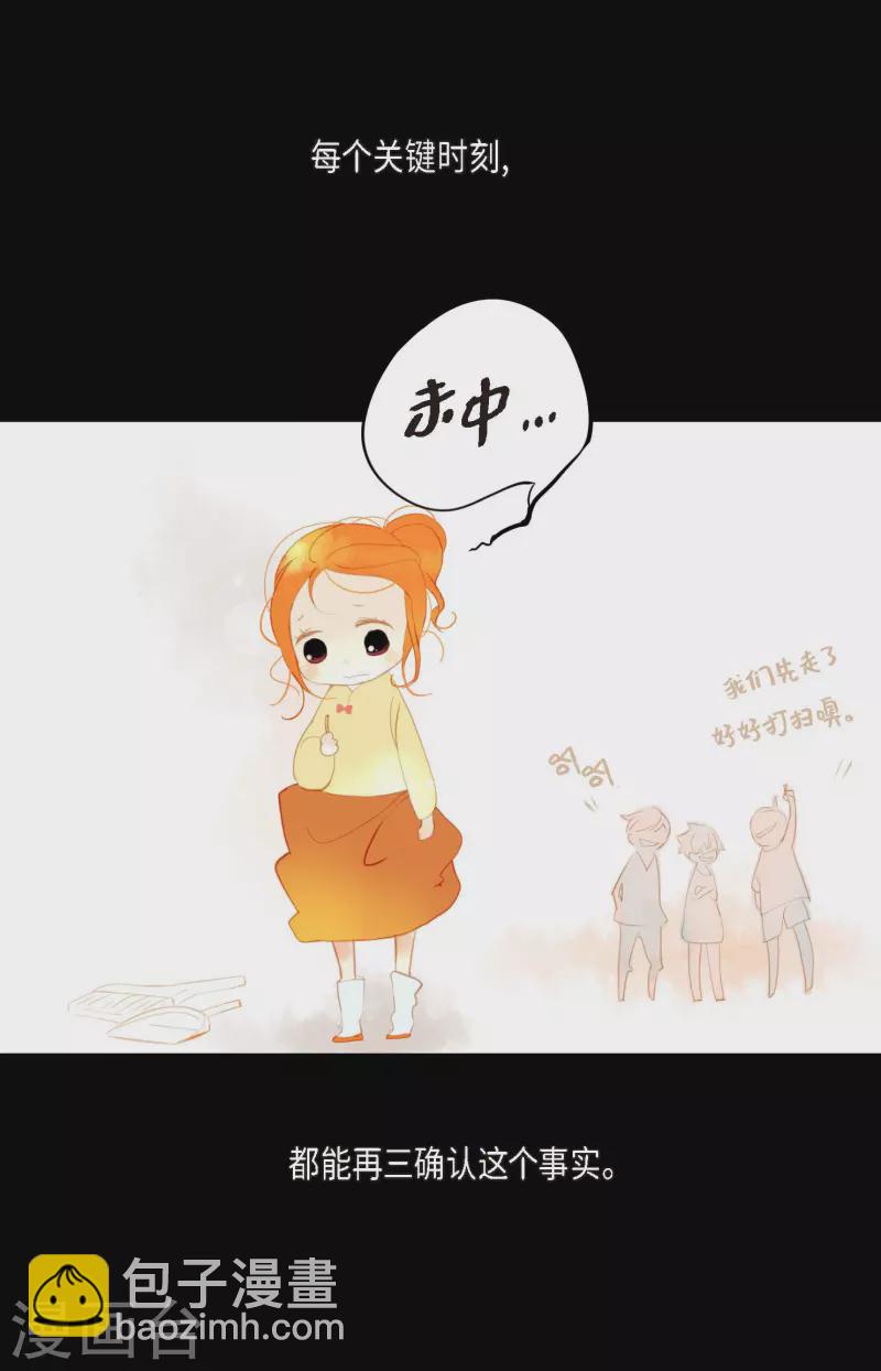 序章3