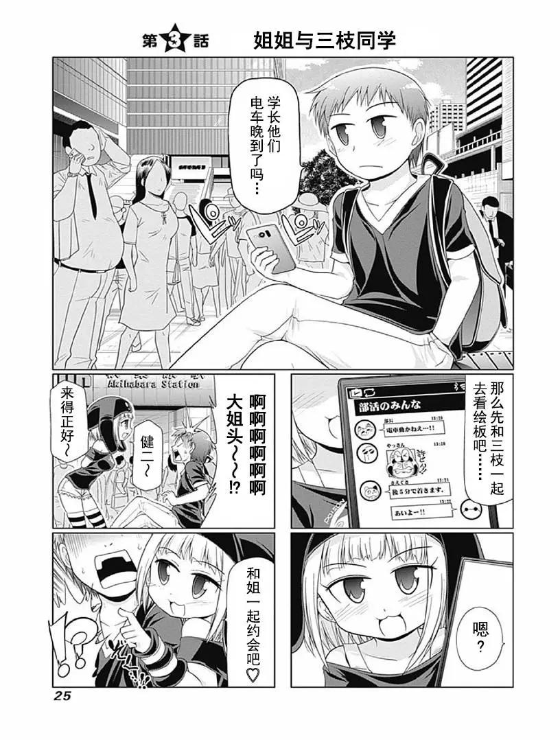 第1卷03回0