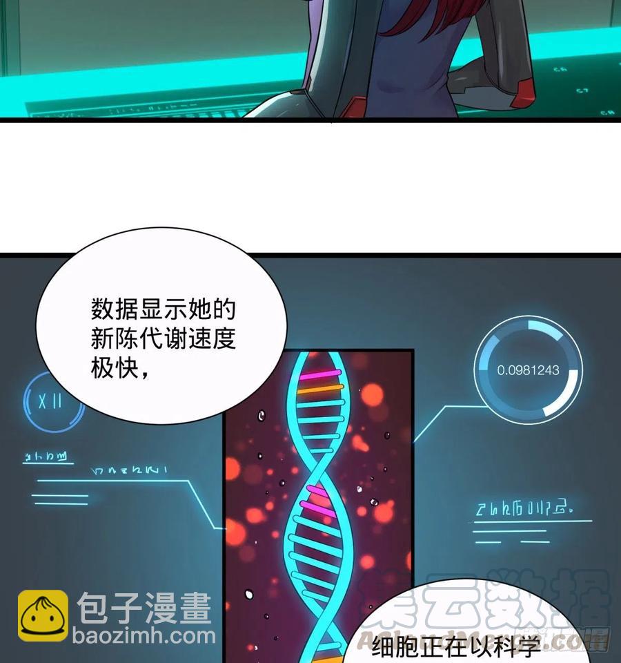 急速衰老20