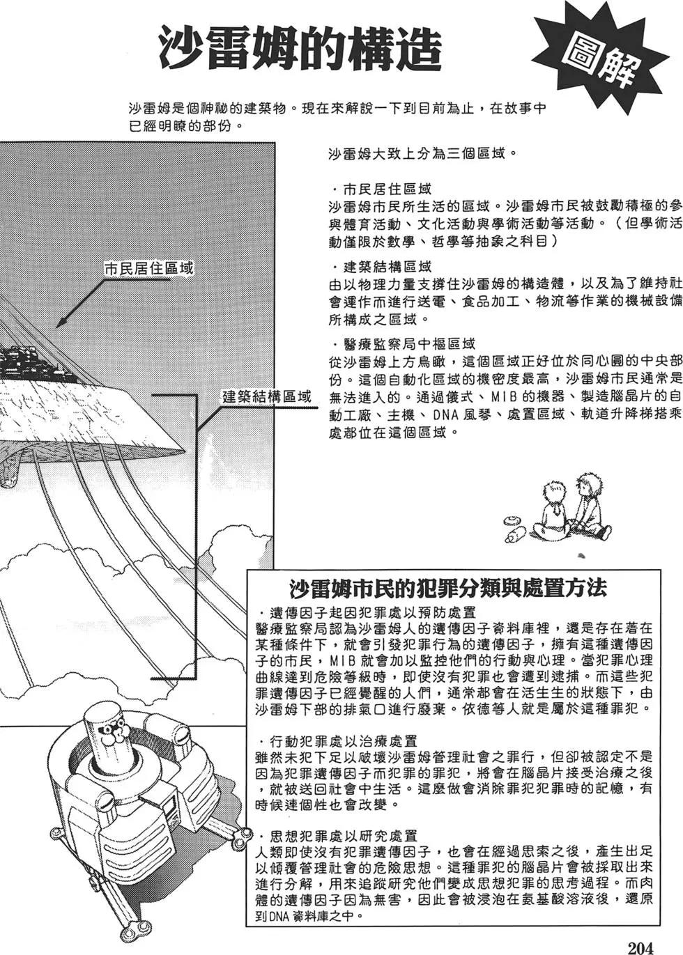 第02卷221
