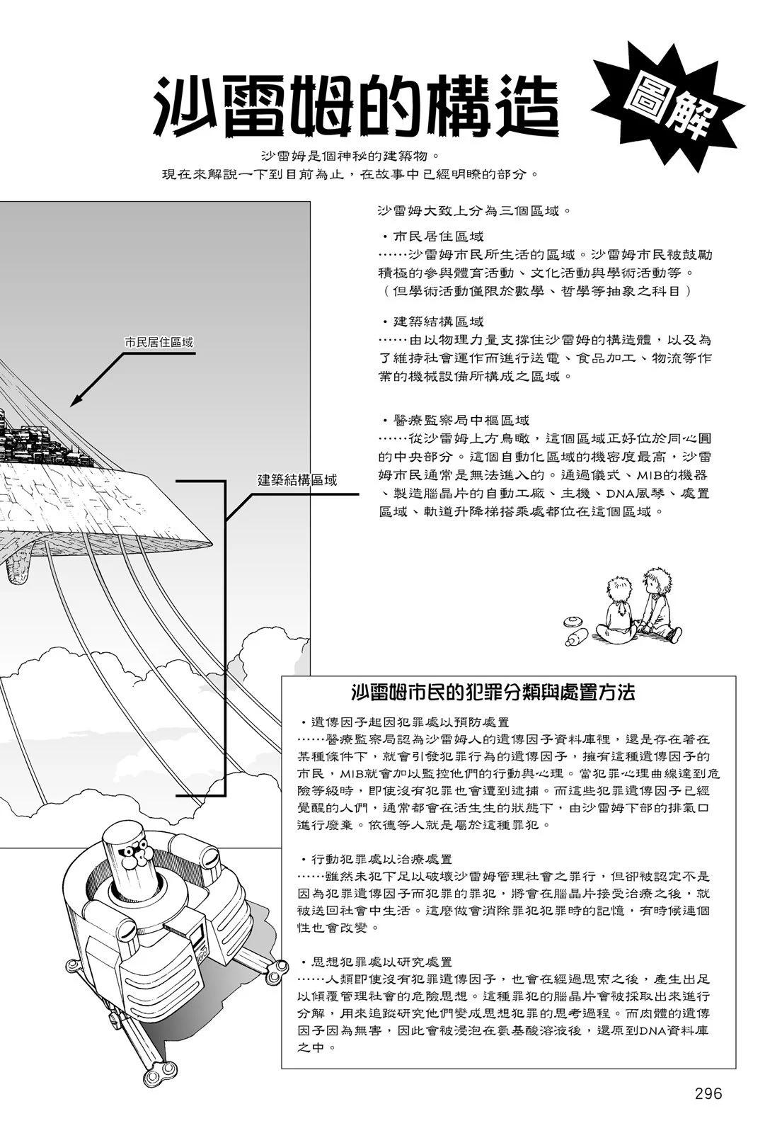 新装版01卷321