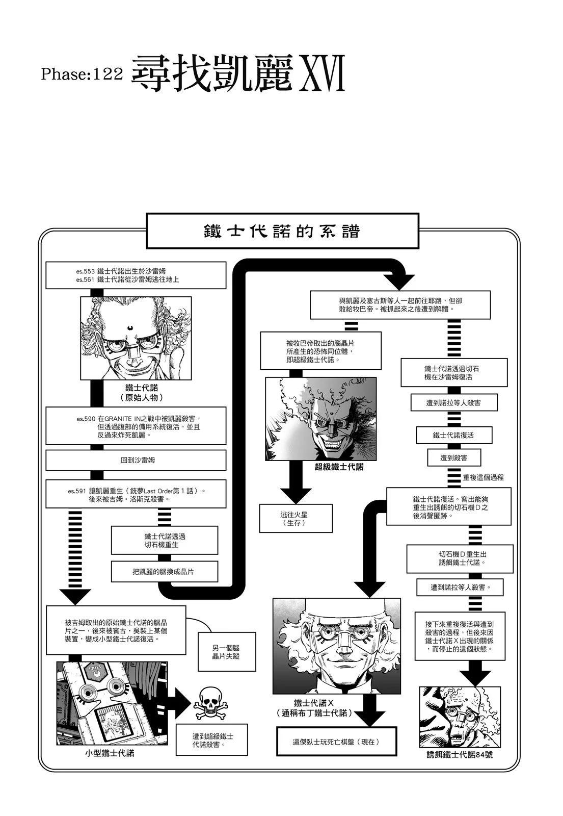 新装版12卷388