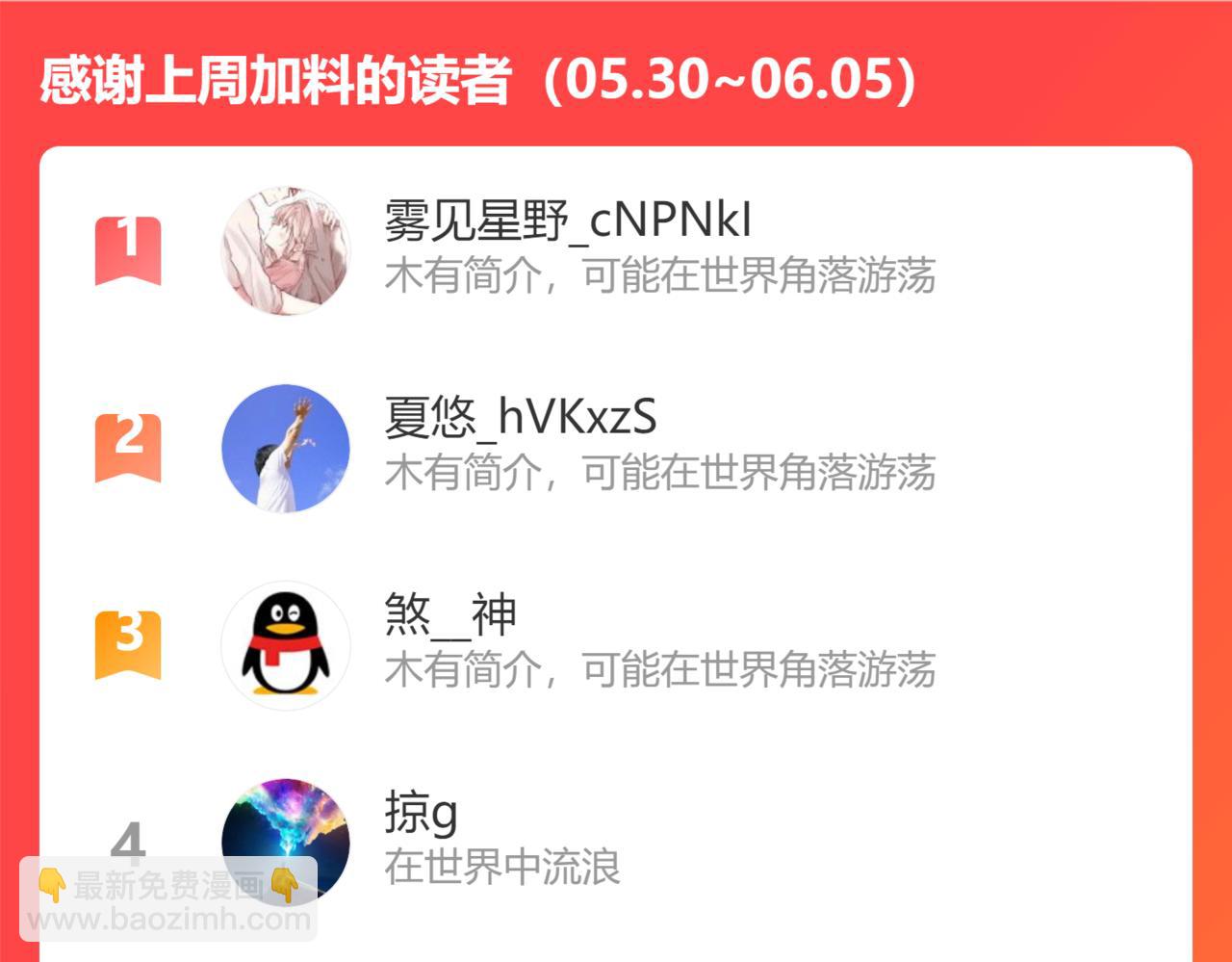 战圣子125