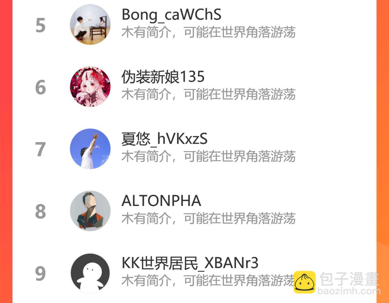虚空成丹！128