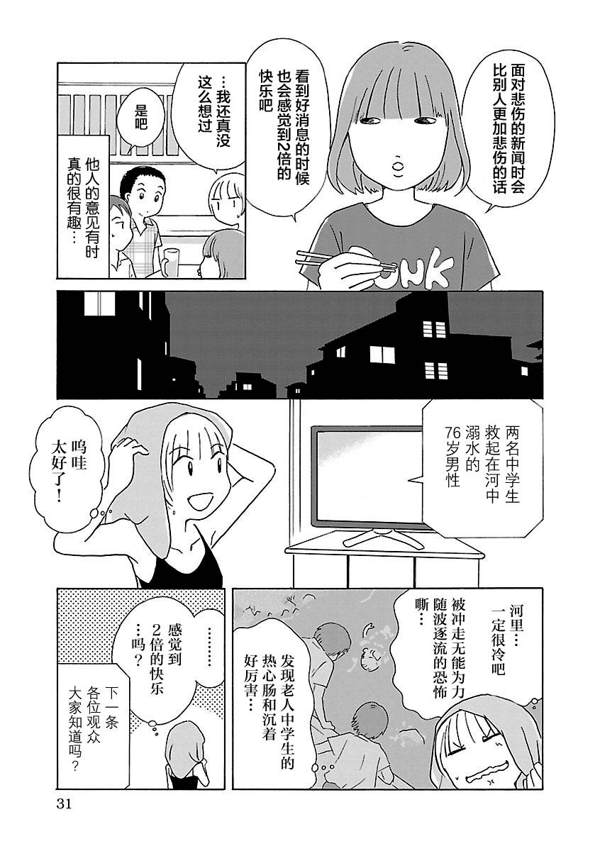 第3话4