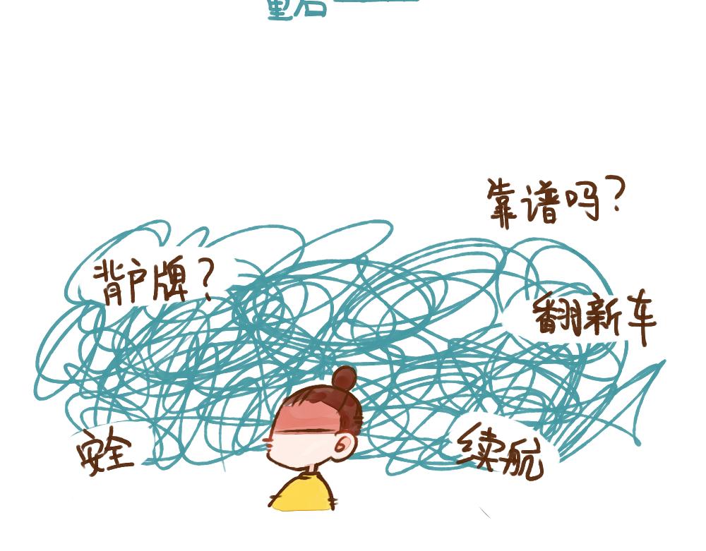 022 纠结体质好累……12