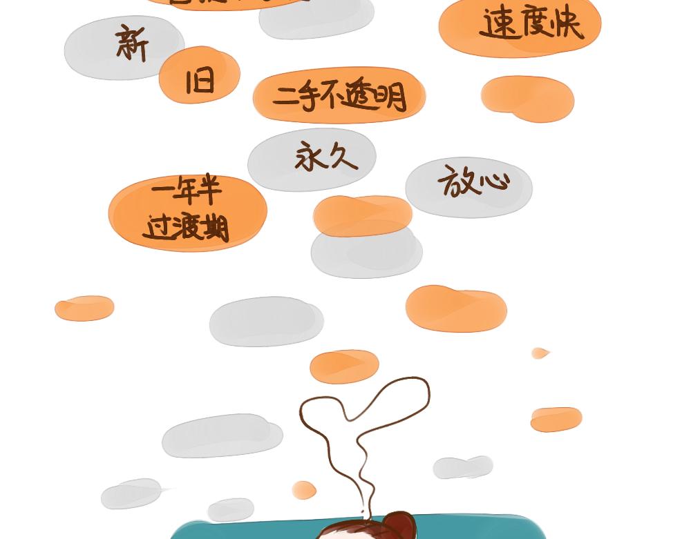 022 纠结体质好累……5