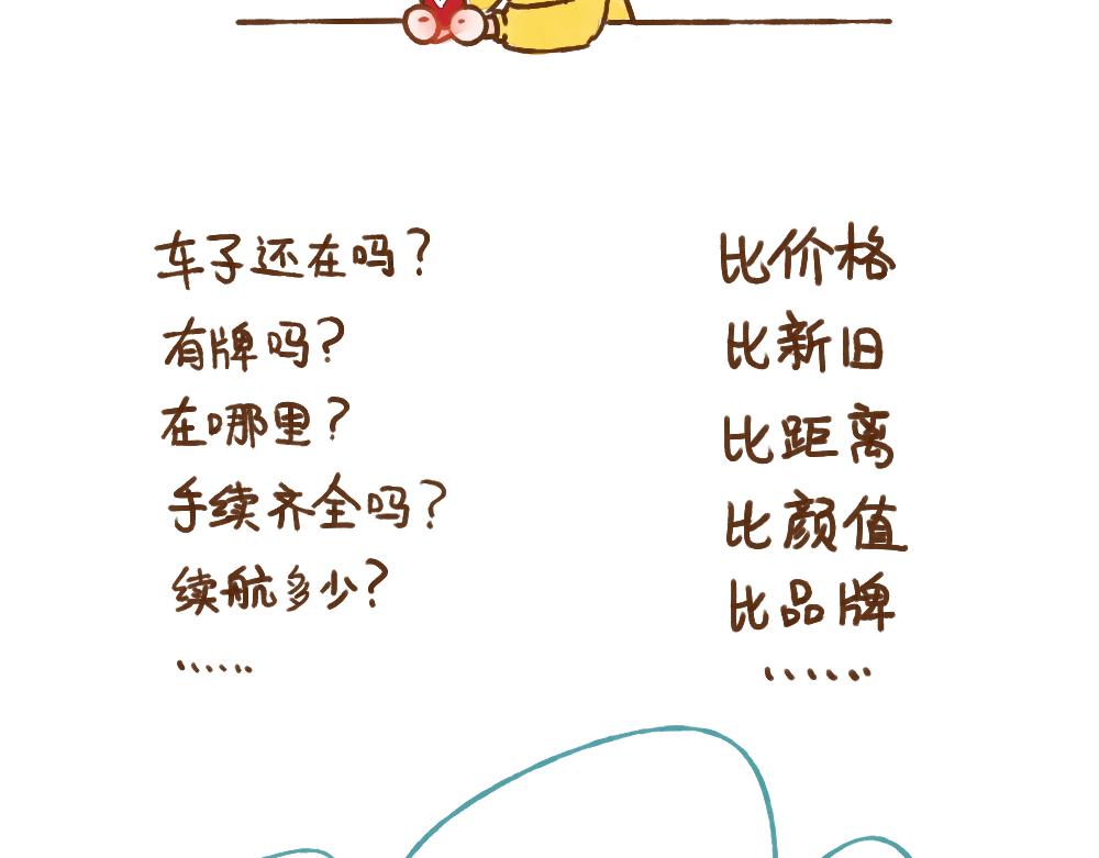 022 纠结体质好累……9