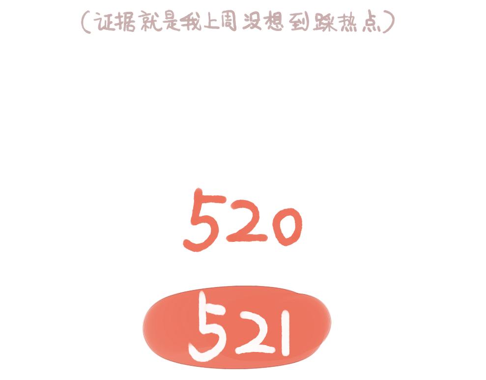 024 当我看别人秀恩爱时…3