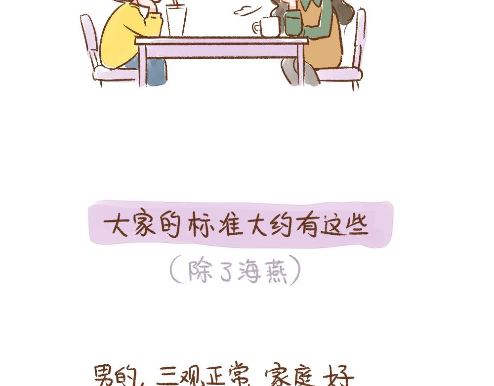 058 近期的三个迷惑10