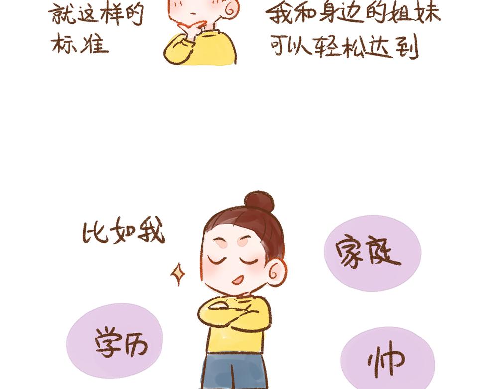 058 近期的三个迷惑12