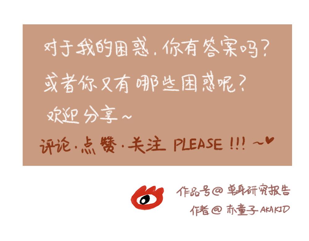 058 近期的三个迷惑24