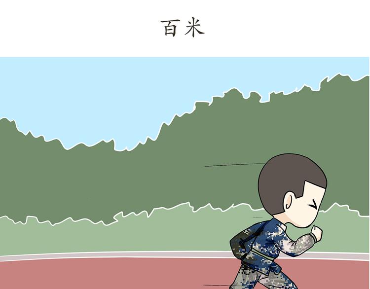 第7话 从空军飞行学员到成为空军飞行员，鬼知道我经历了什么10