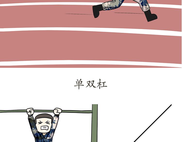 第7话 从空军飞行学员到成为空军飞行员，鬼知道我经历了什么11