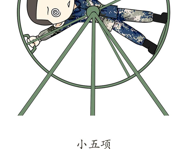 第7话 从空军飞行学员到成为空军飞行员，鬼知道我经历了什么6