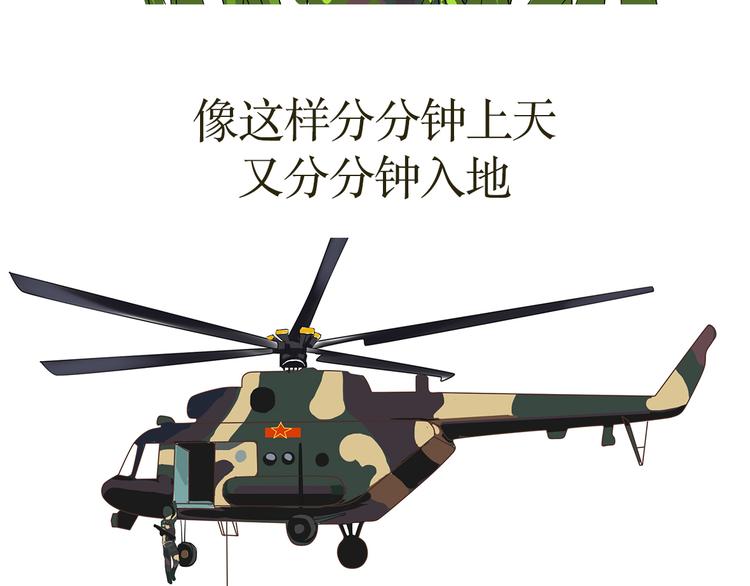 第34话 特种兵不为人知的故事5
