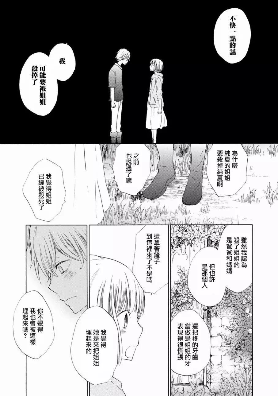 第13回7