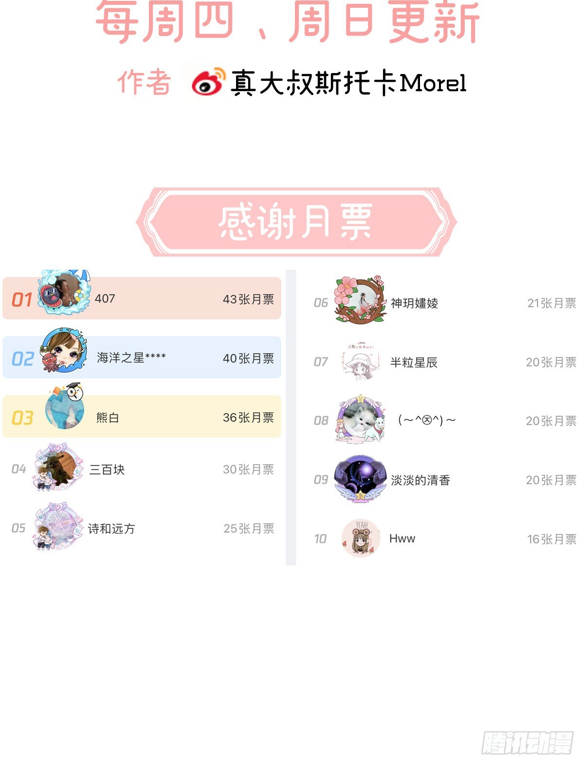 禽兽不如的女人！65