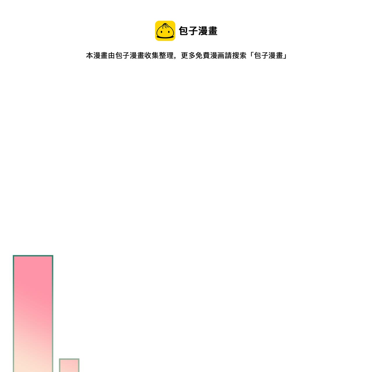 第23话 第一次搞投资0