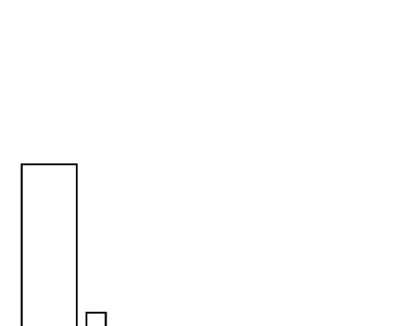 第121话 初次相遇162