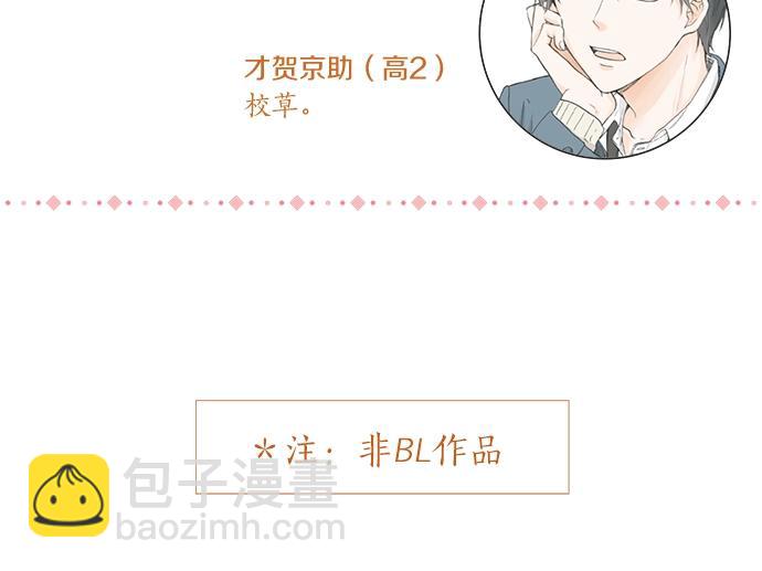 第12话 校花找我谈话？5
