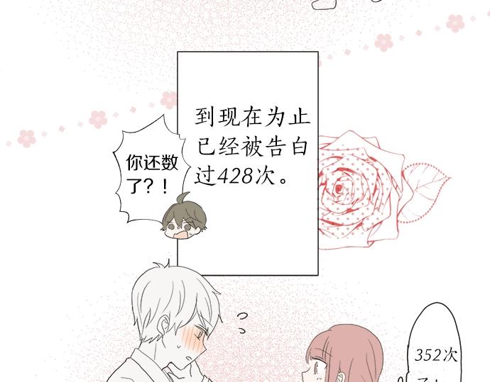第12话 校花找我谈话？86