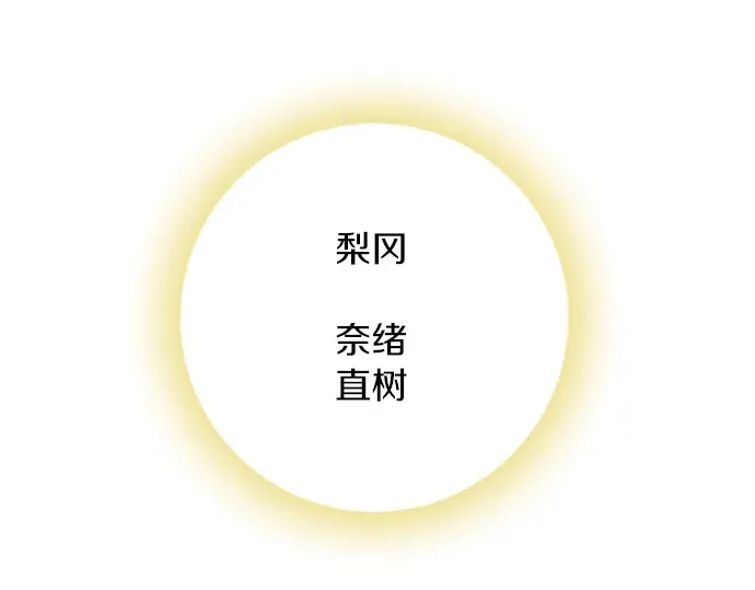 第73话 最大危机35