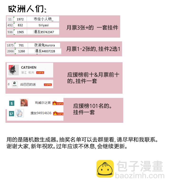 46 知道该怎么做的人26