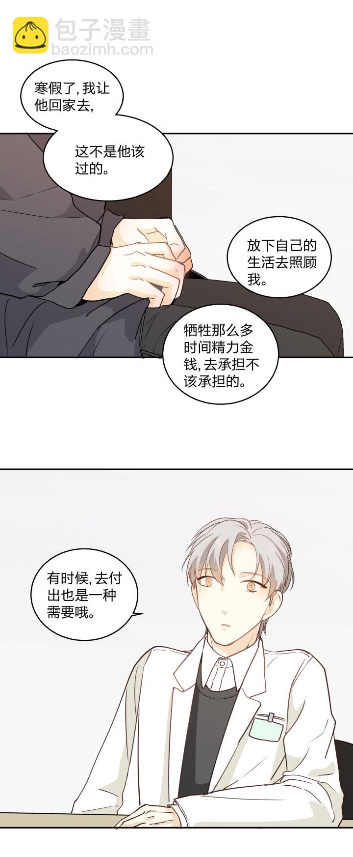 85 所求8