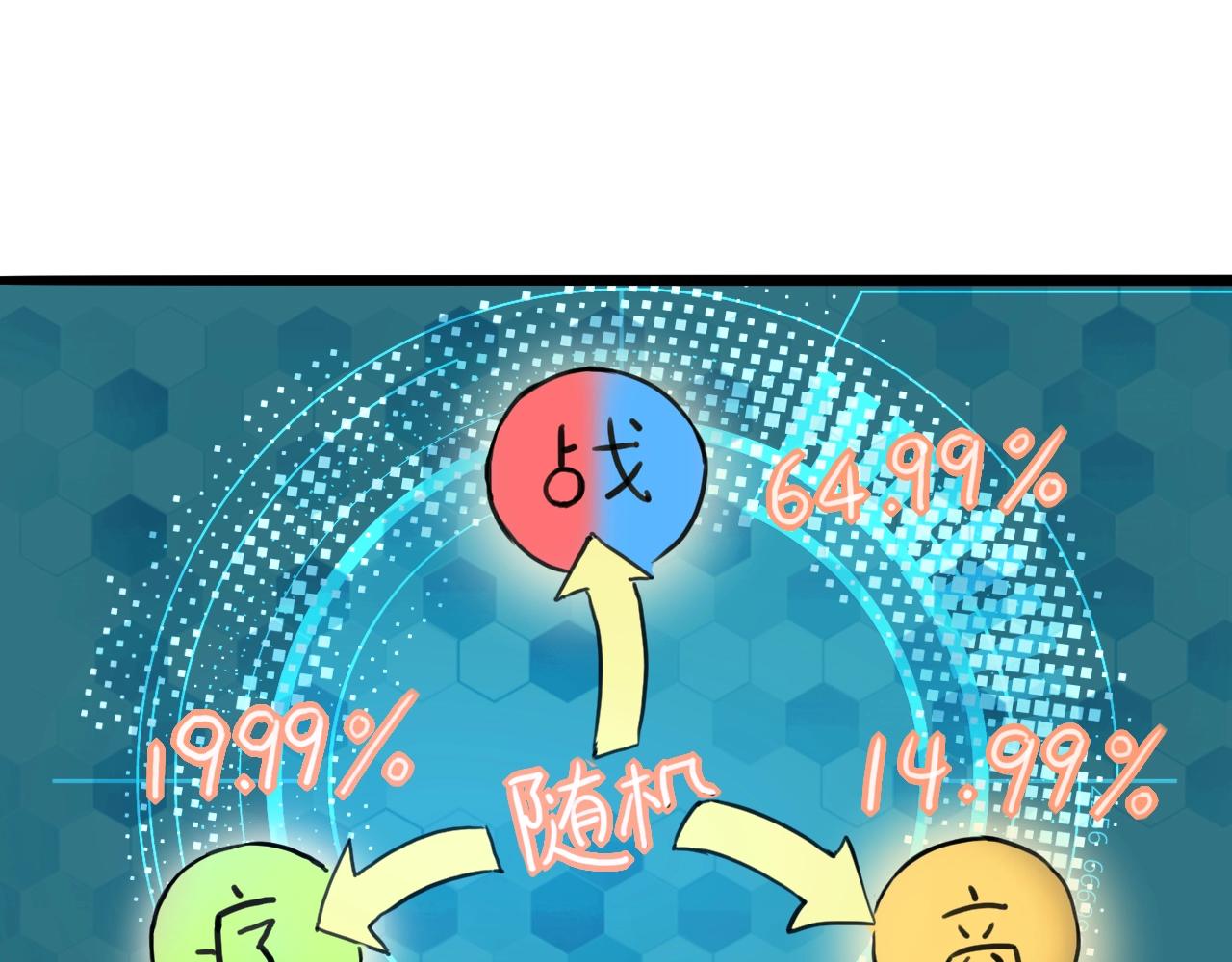 第1话 我卡出了金色职业！219
