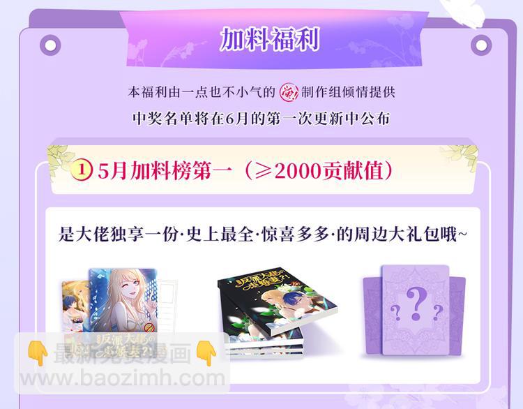 35.第一名的福利142