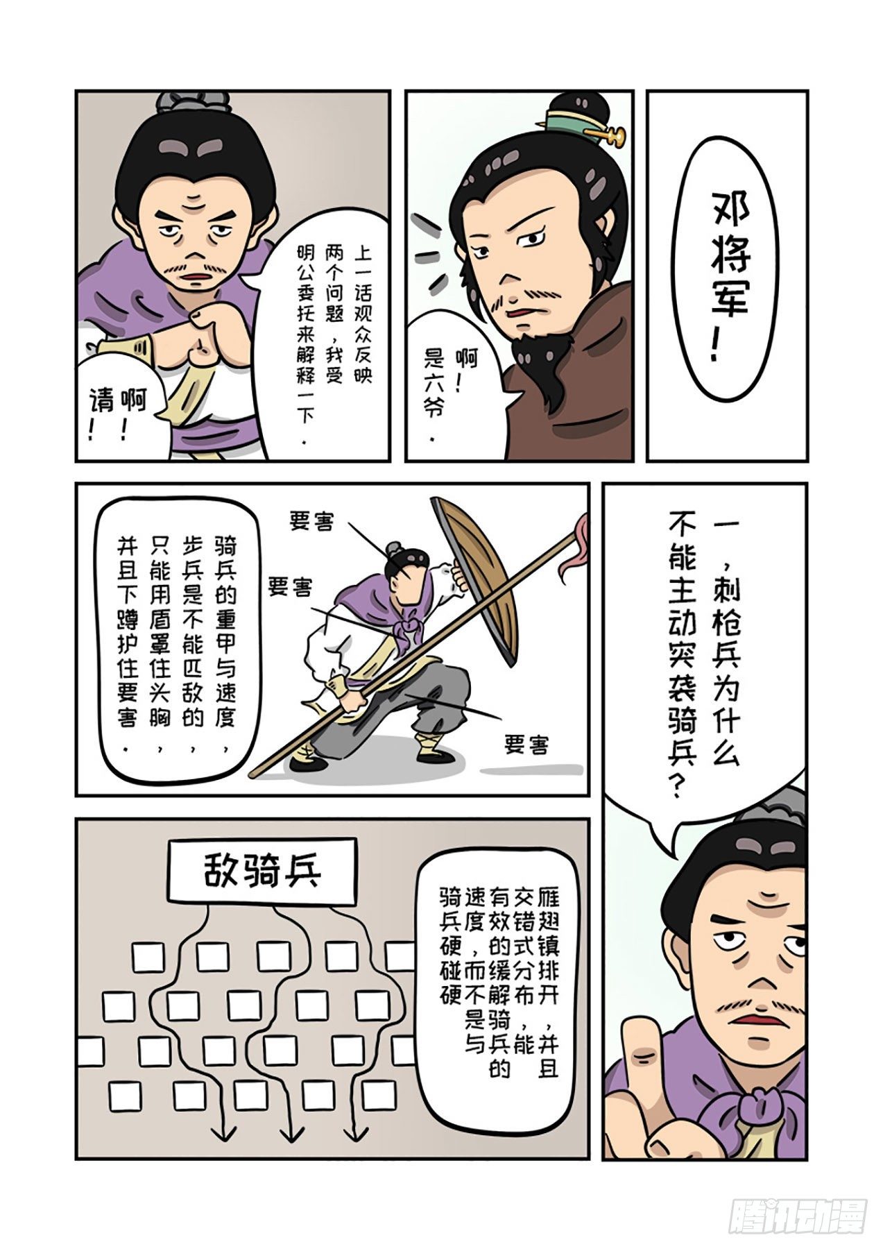 邓愈的阵法解10