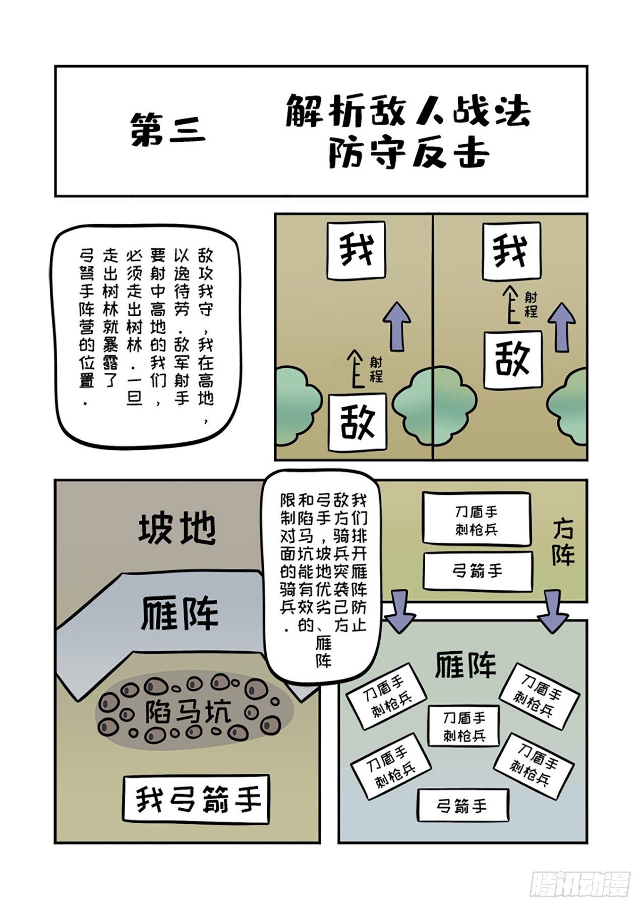 邓愈的阵法解8