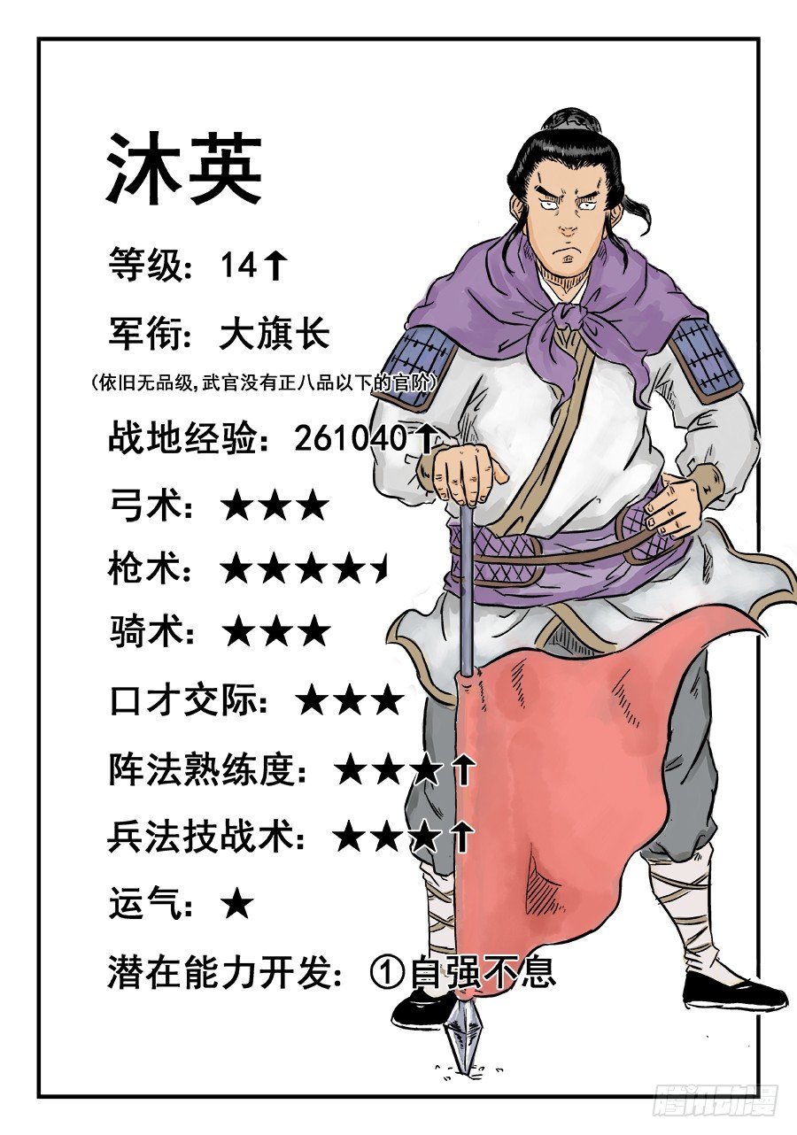 第四章 小试牛刀完12