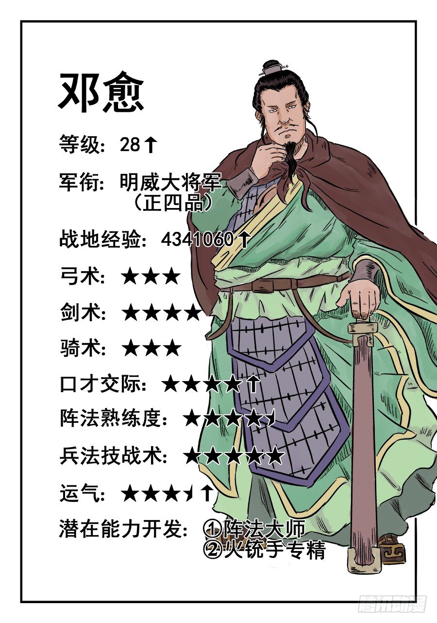 第四章 小试牛刀完13